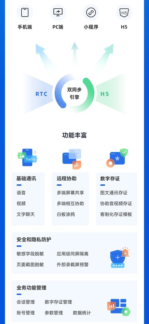 科藍軟件發布靈犀同屏 以深度隱私保護與全場景同屏，重塑遠程協助新生態