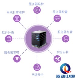 管家婆“梧桐計劃”重磅發布，引領中小企業邁入云管理安全新紀元